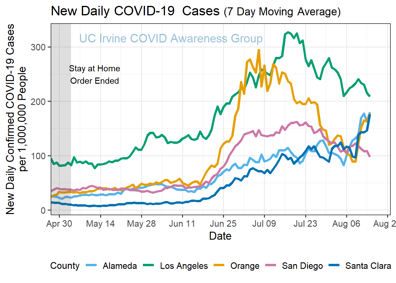 cases_plot-1.png