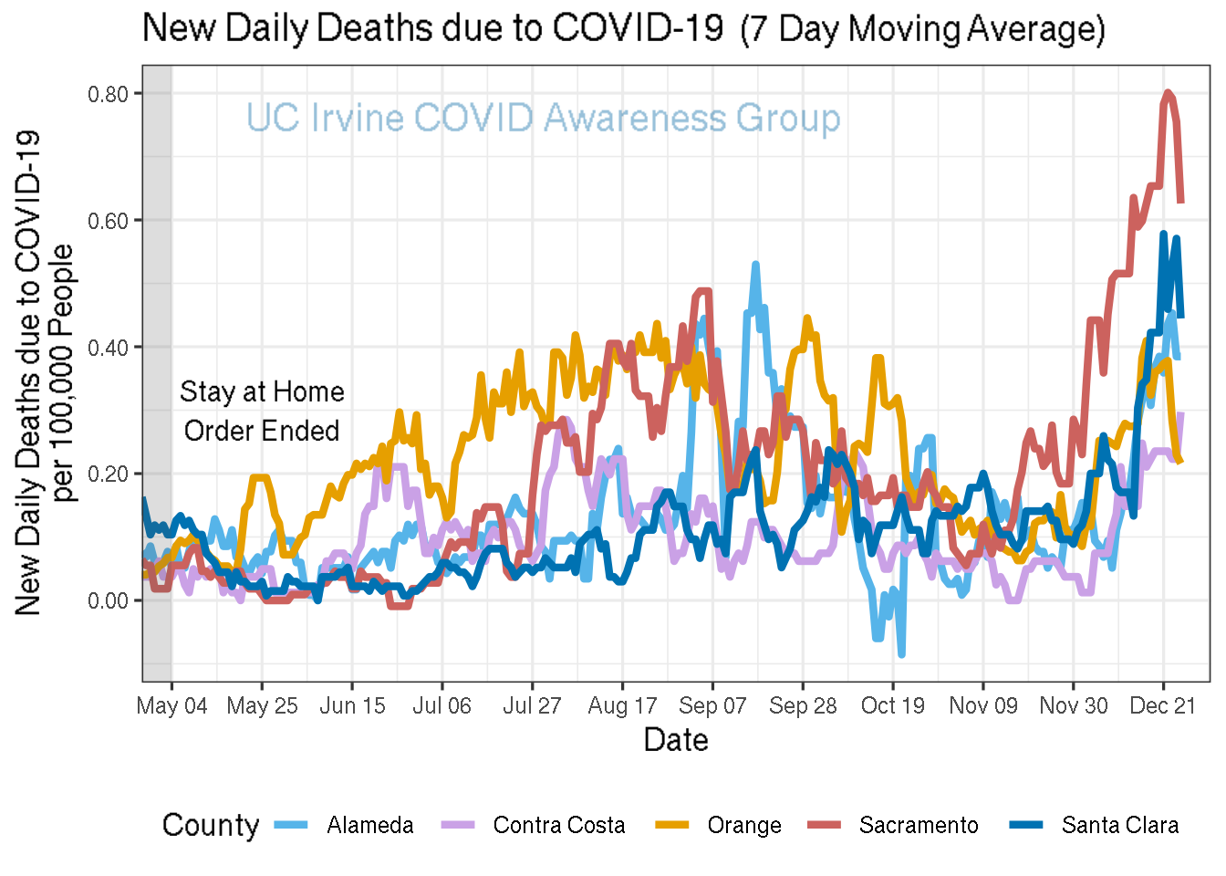 deaths_plot-1.png