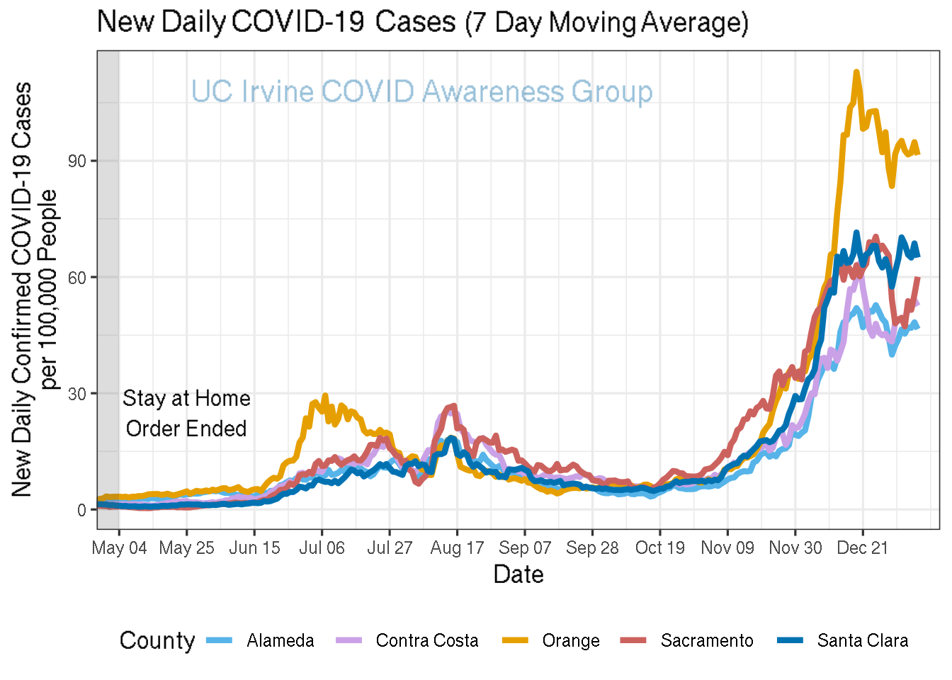 cases_plot-1.png