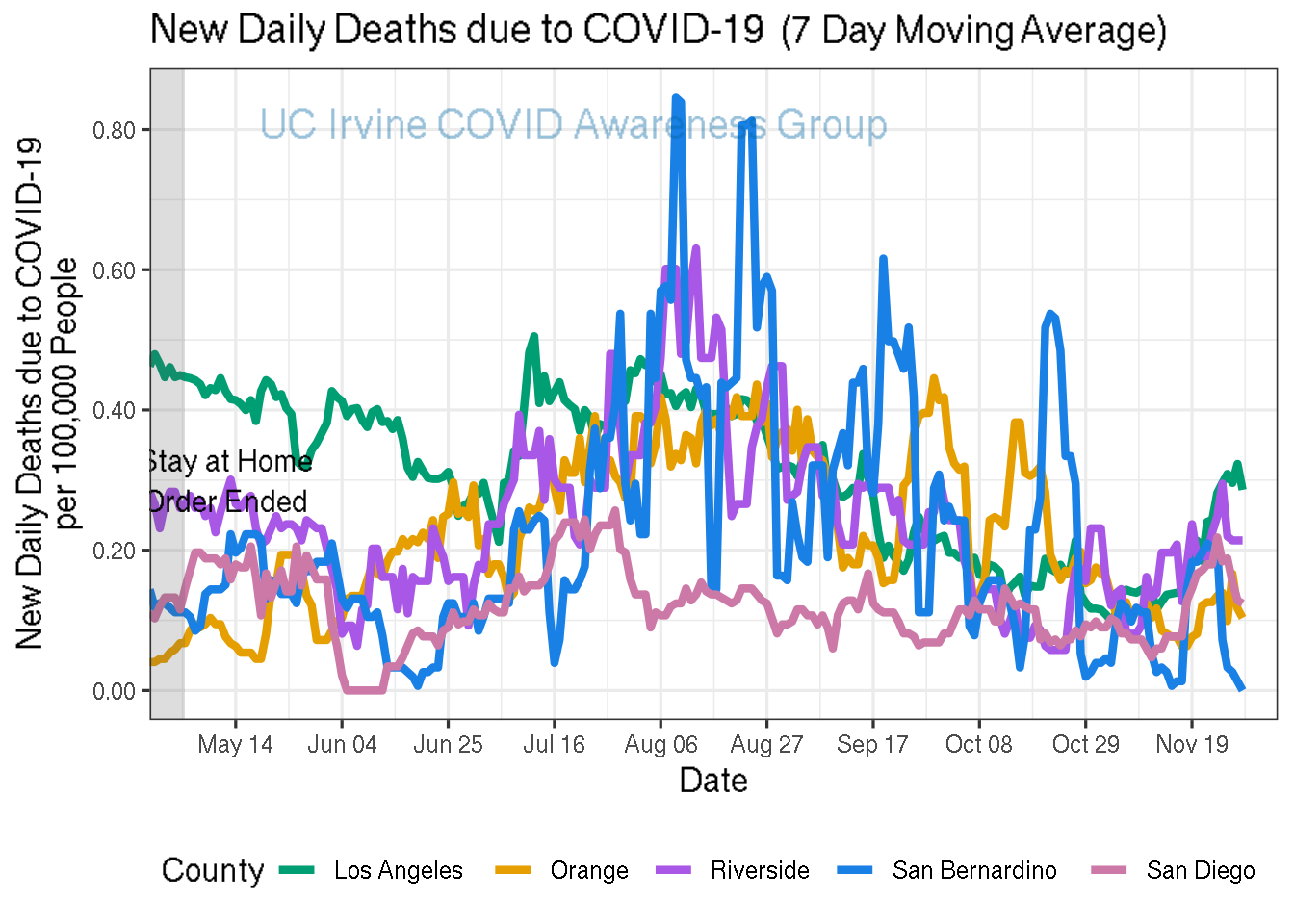 deaths_plot-1.png