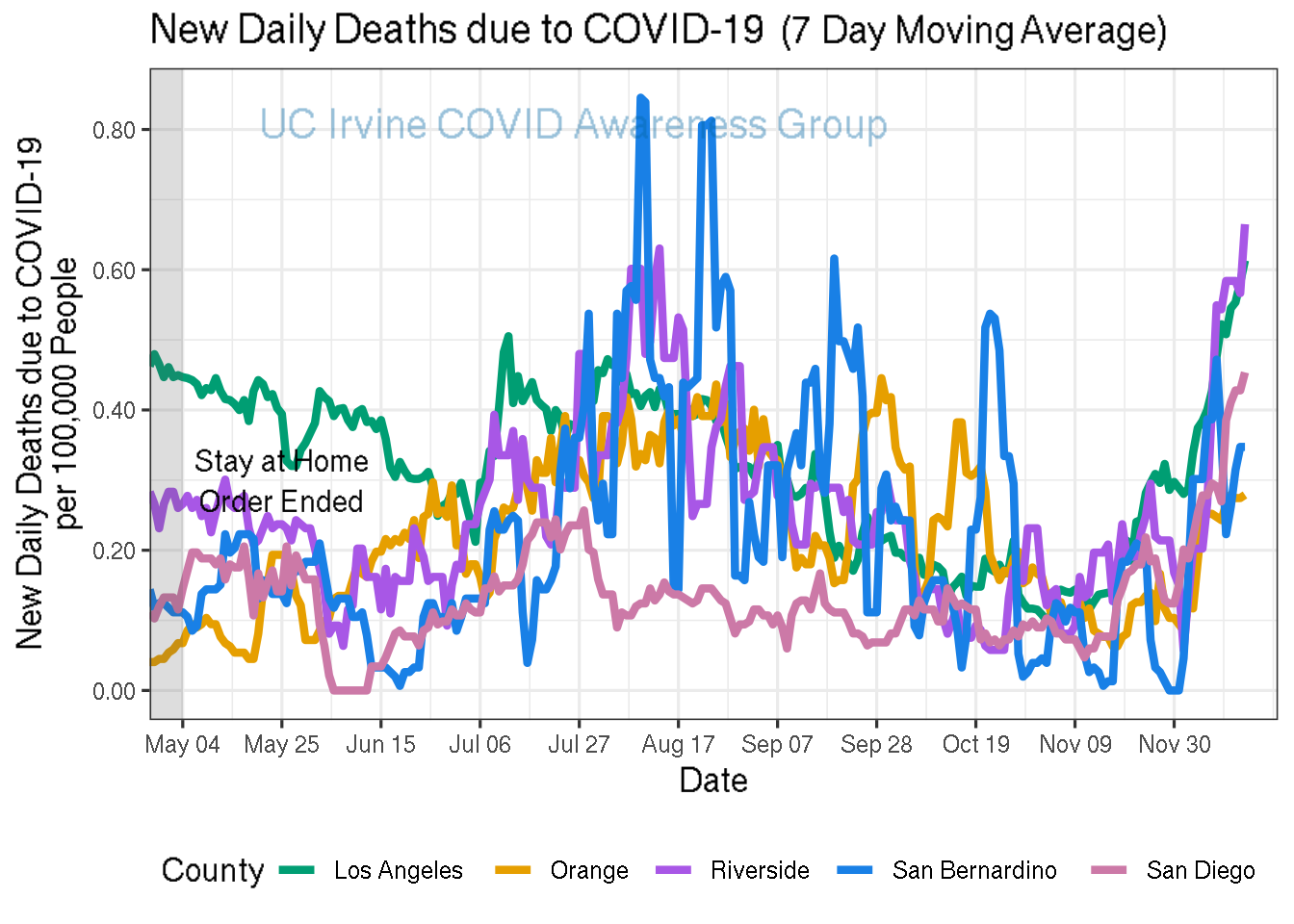 deaths_plot-1.png