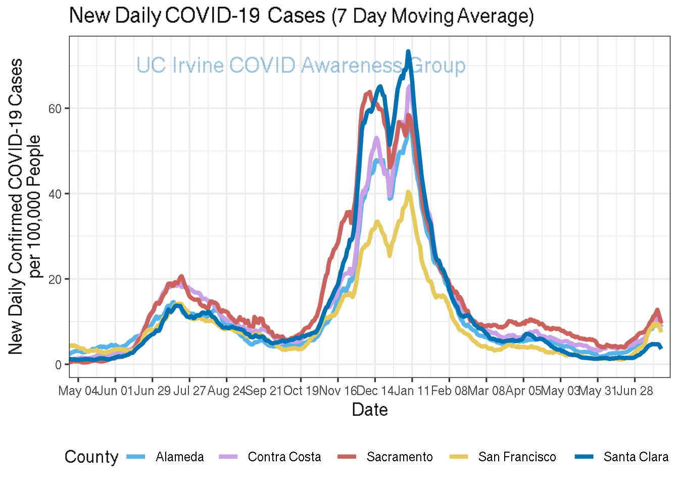 cases_plot-1.png