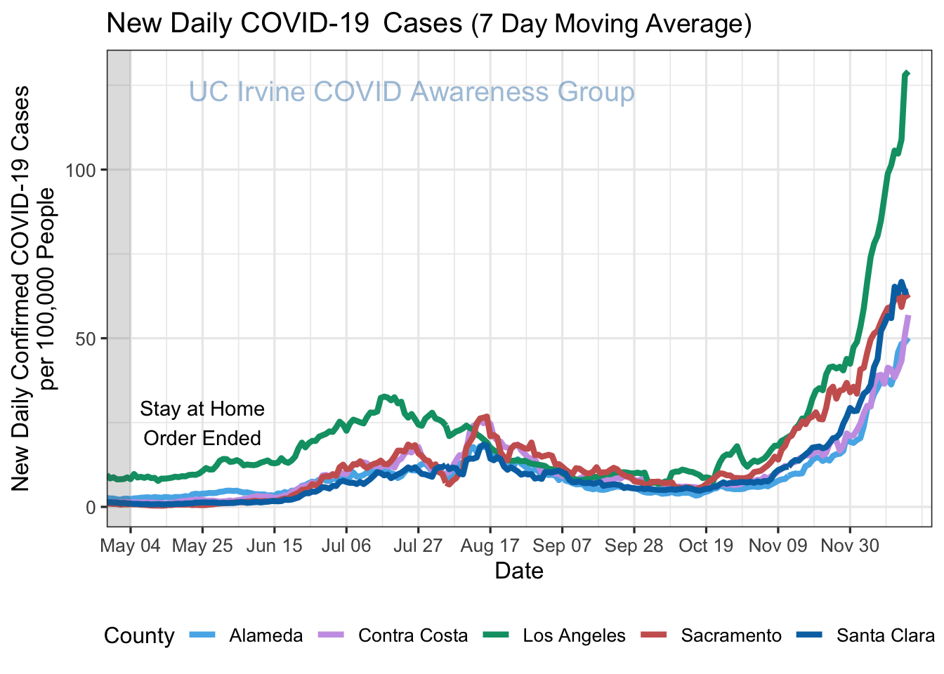 cases_plot-1.png