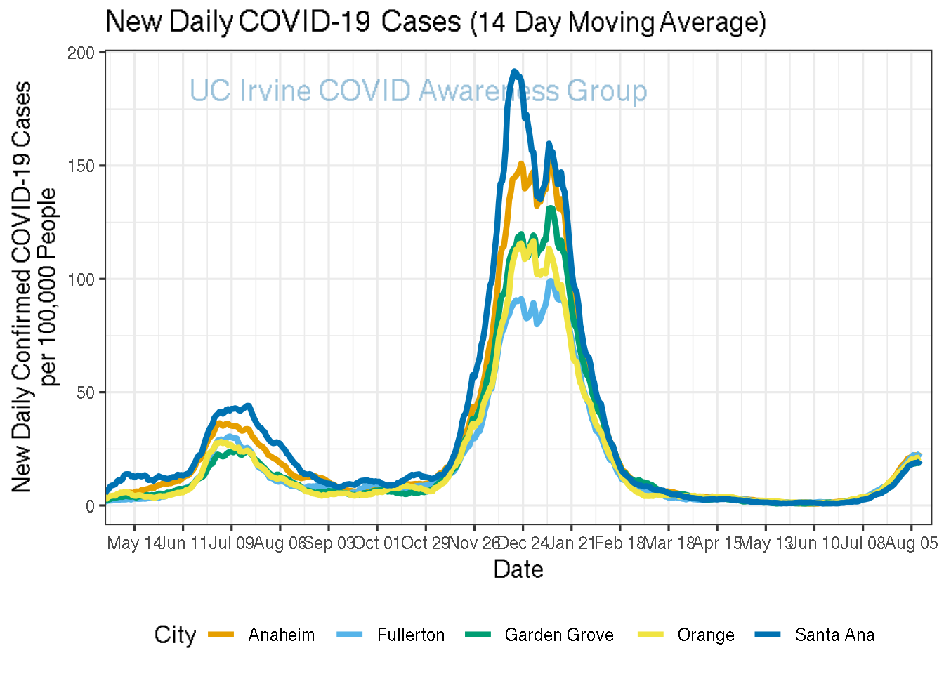 cases_plot-1.png