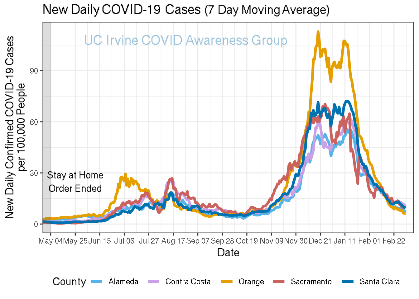 cases_plot-1.png