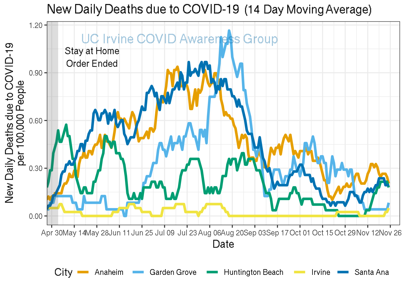 deaths_plot-1.png