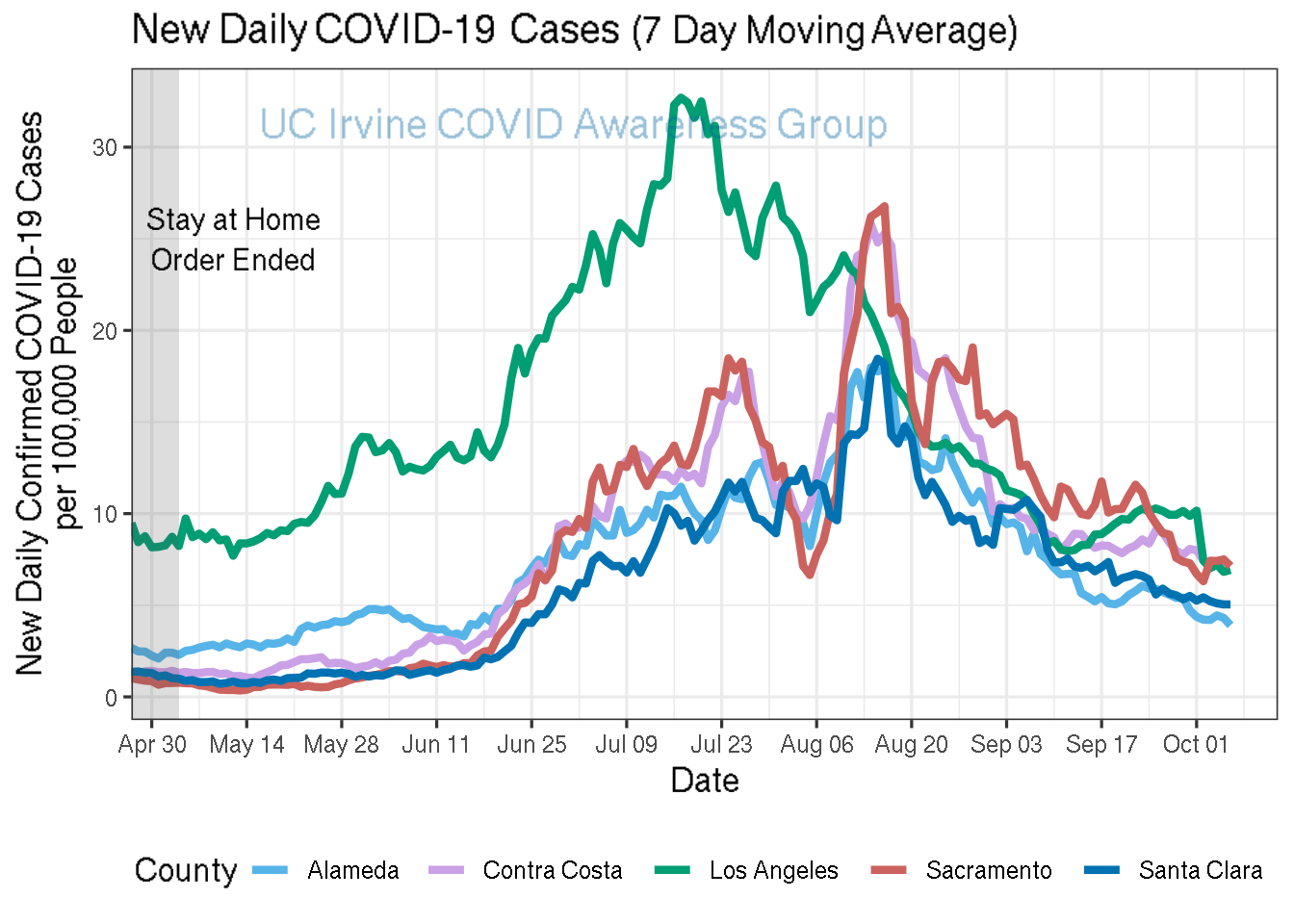 cases_plot-1.png