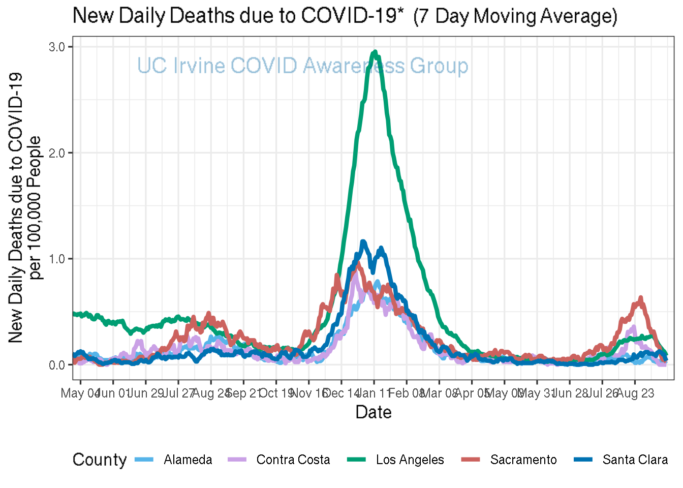 deaths_plot-1.png