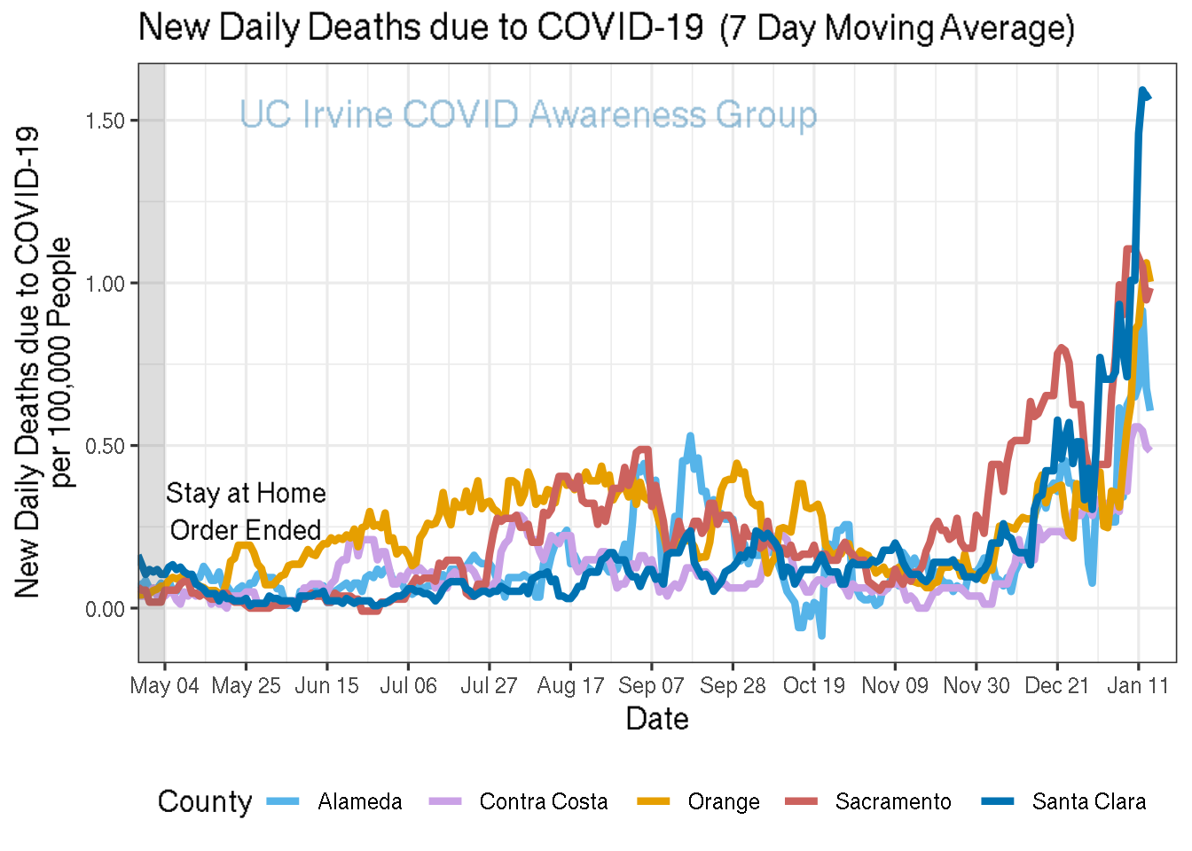 deaths_plot-1.png