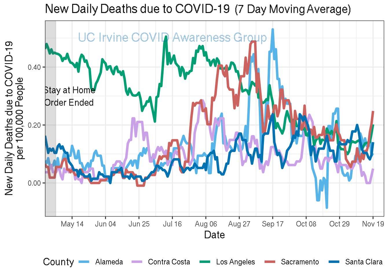 deaths_plot-1.png