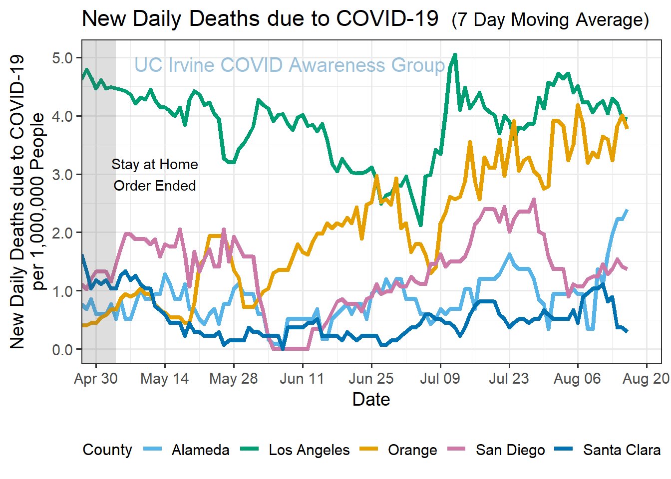 deaths_plot-1.png