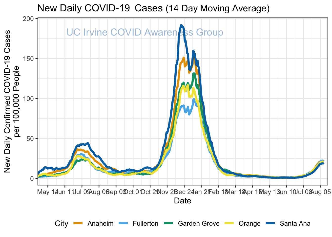 cases_plot-1.png