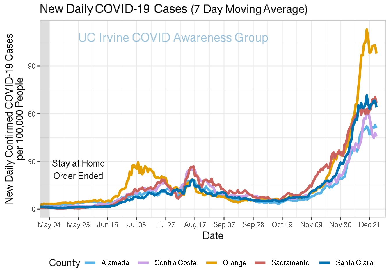 cases_plot-1.png