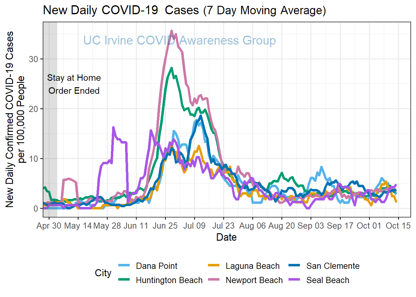 cases_plot-1.png