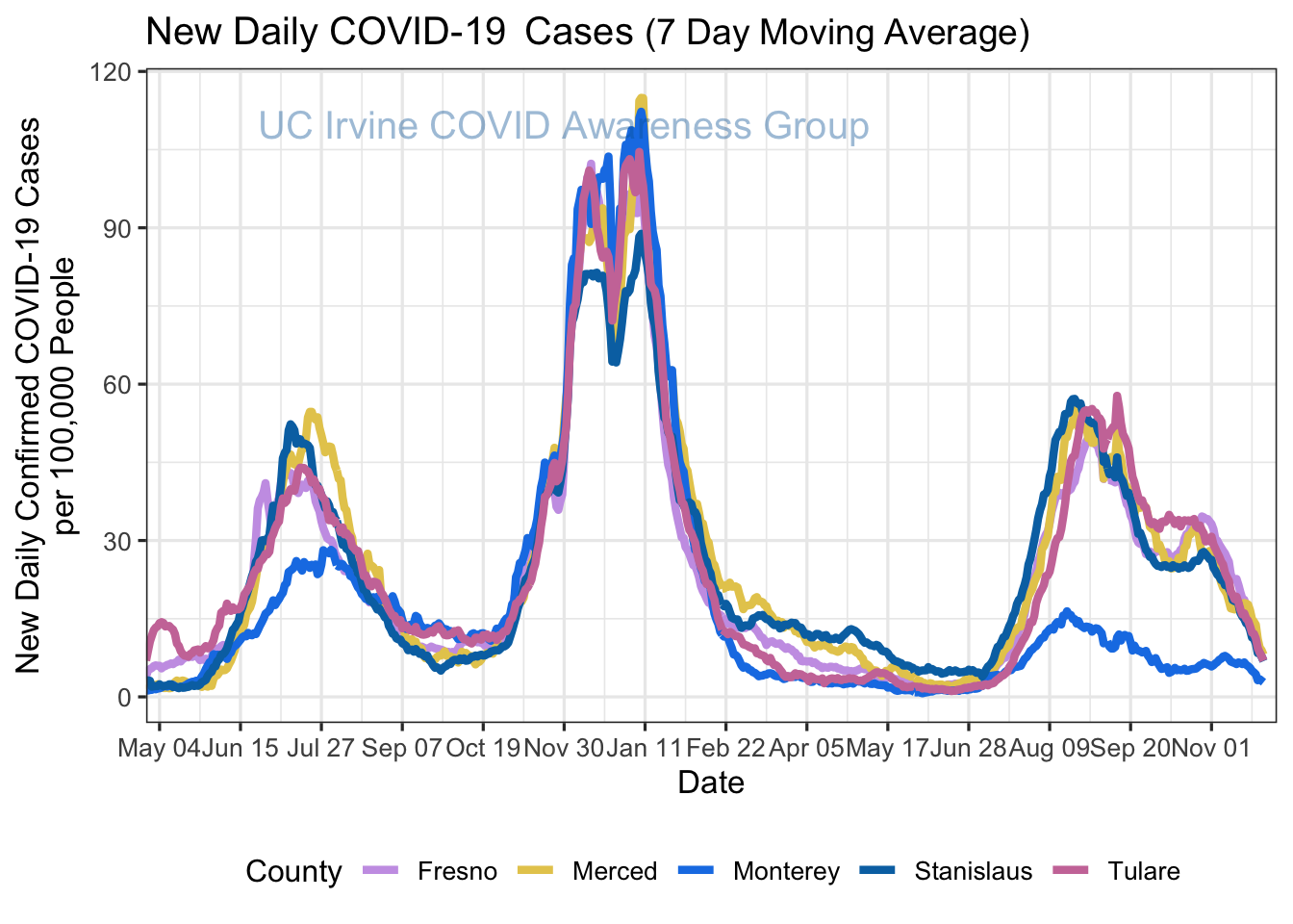 cases_plot-1.png