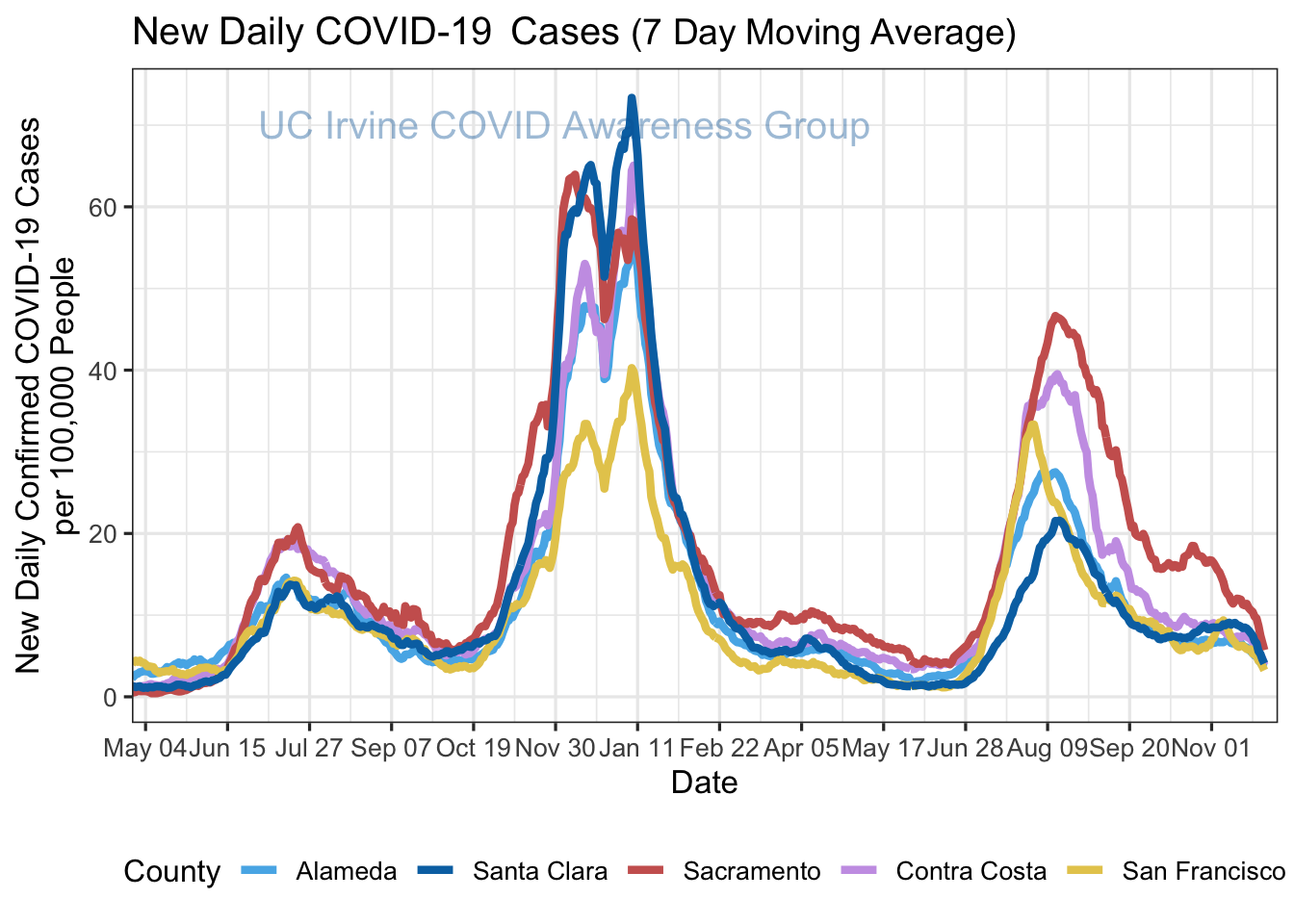 cases_plot-1.png