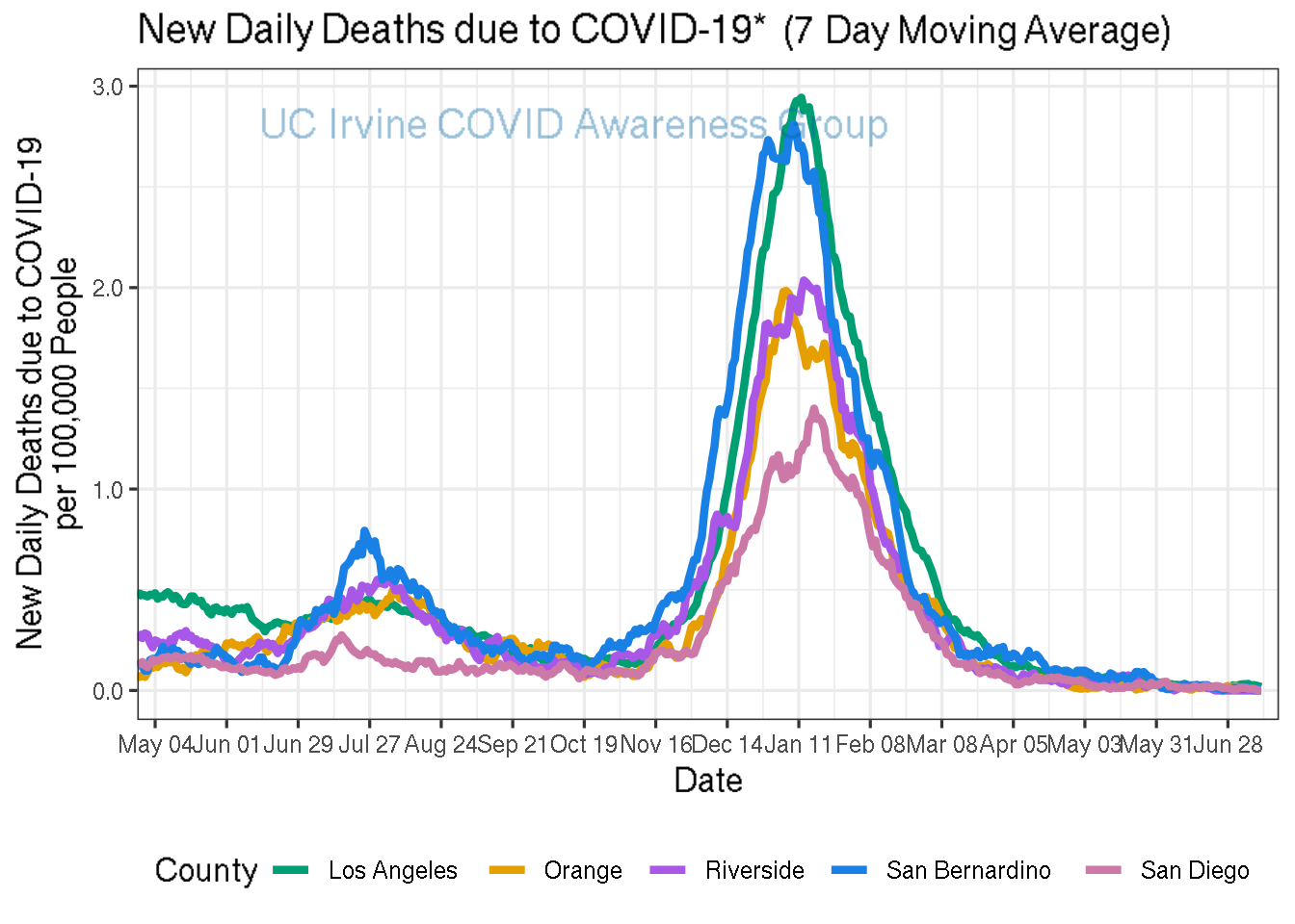 deaths_plot-1.png