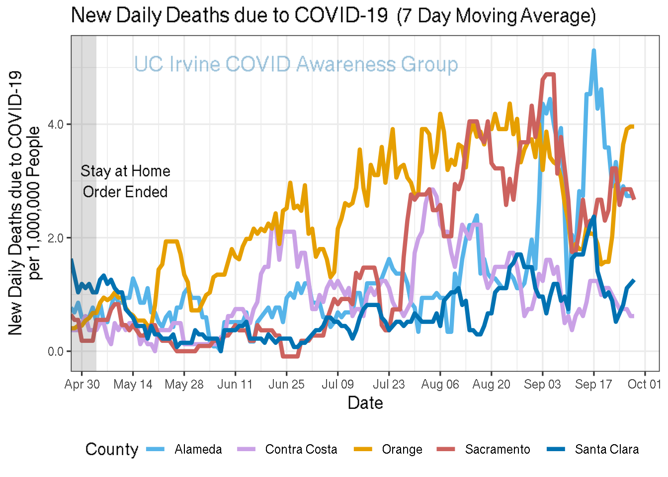 deaths_plot-1.png