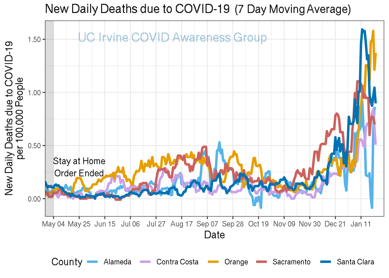 deaths_plot-1.png