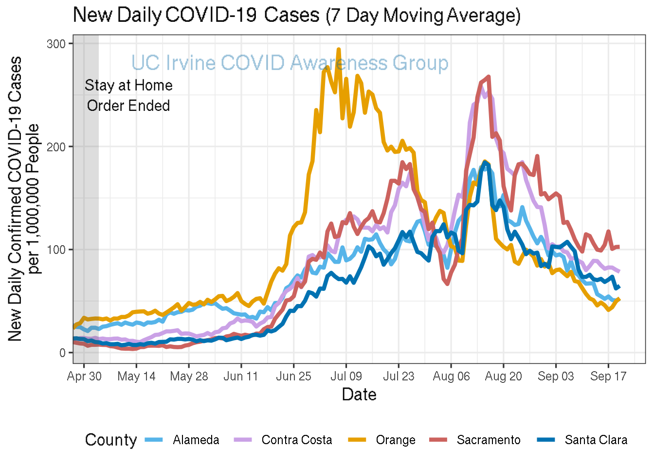 cases_plot-1.png