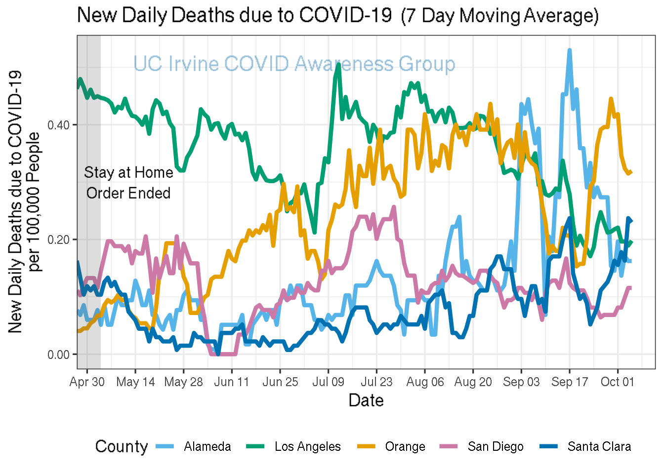 deaths_plot-1.png