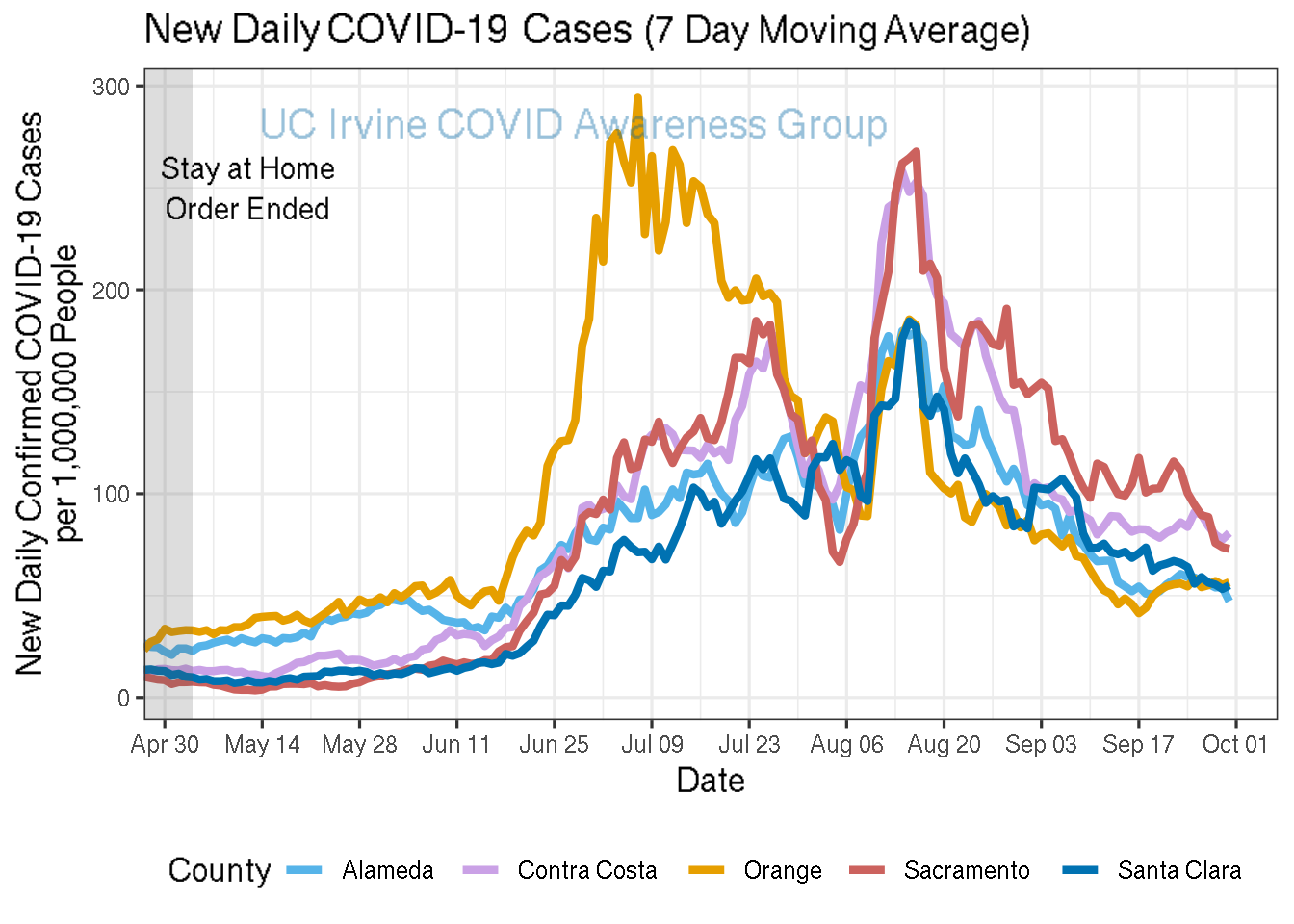 cases_plot-1.png