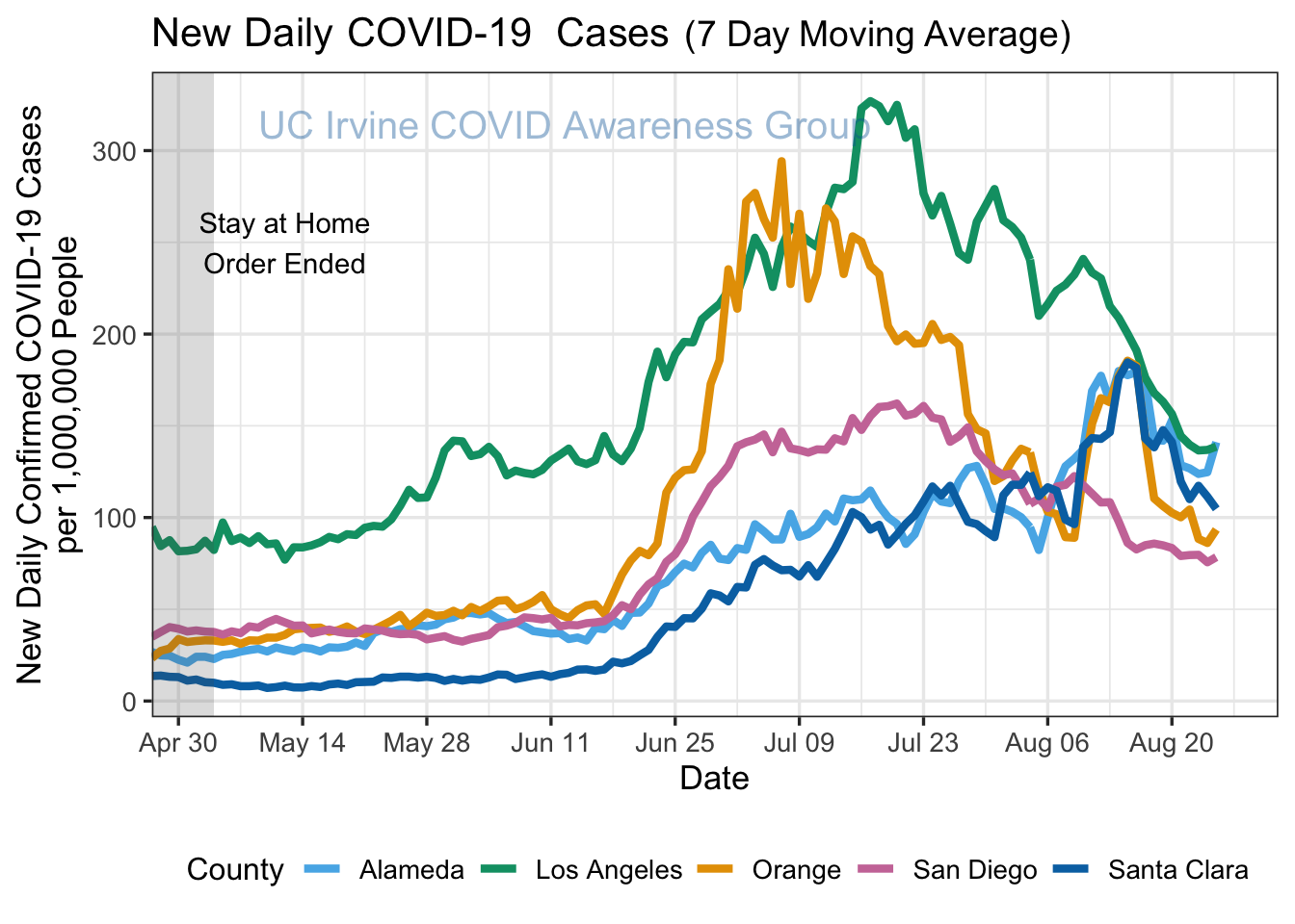 cases_plot-1.png