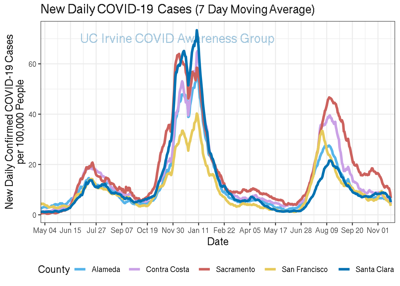 cases_plot-1.png