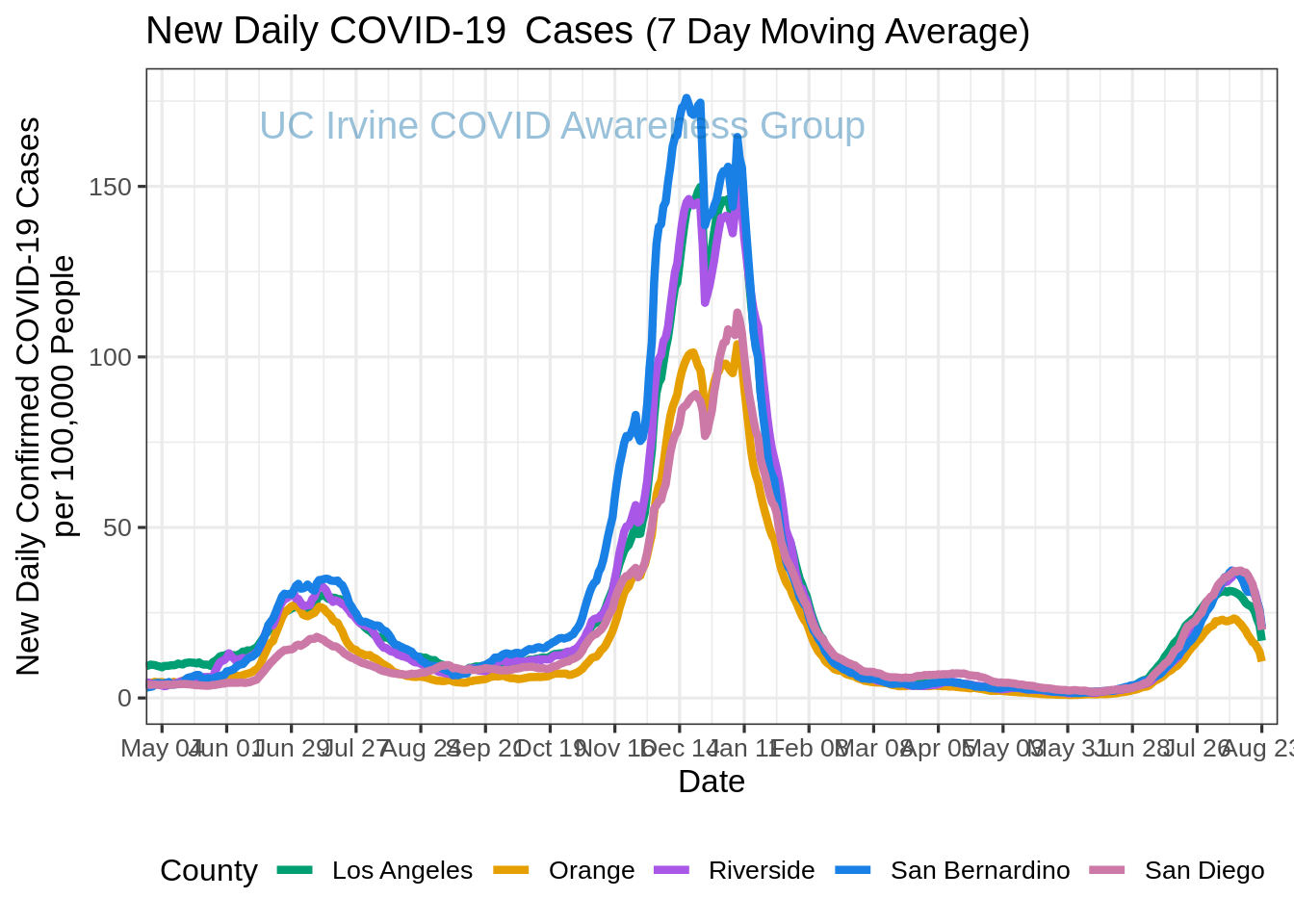 cases_plot-1.png