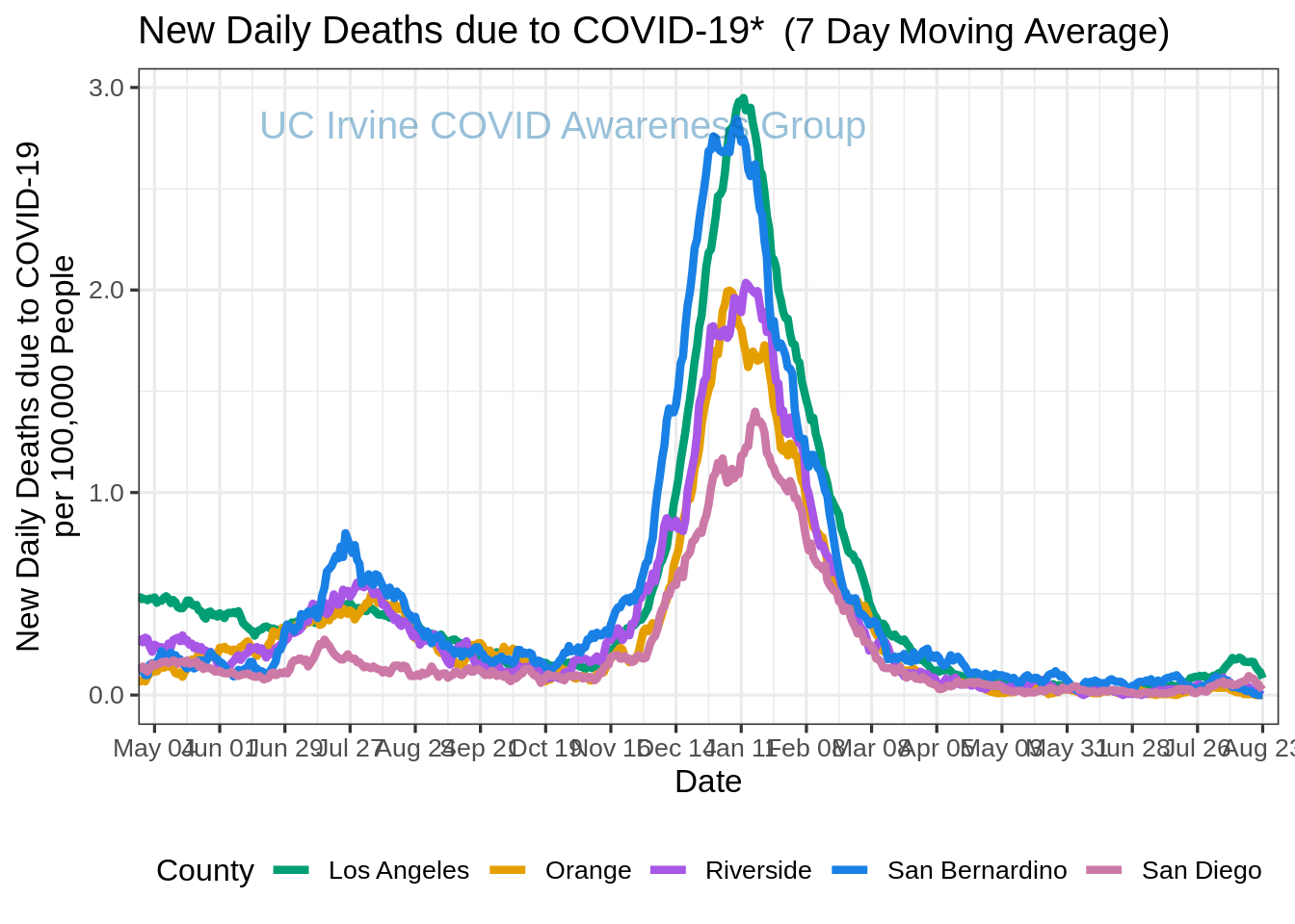 deaths_plot-1.png