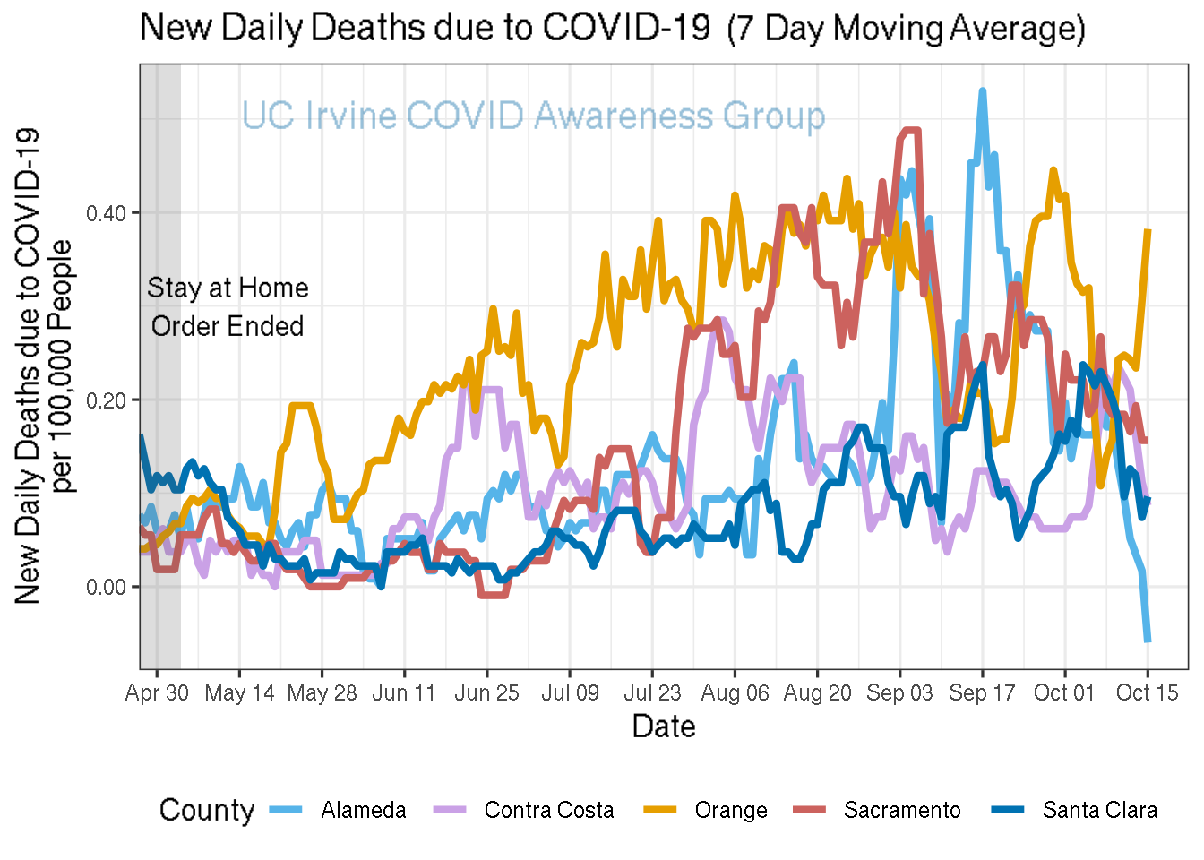 deaths_plot-1.png