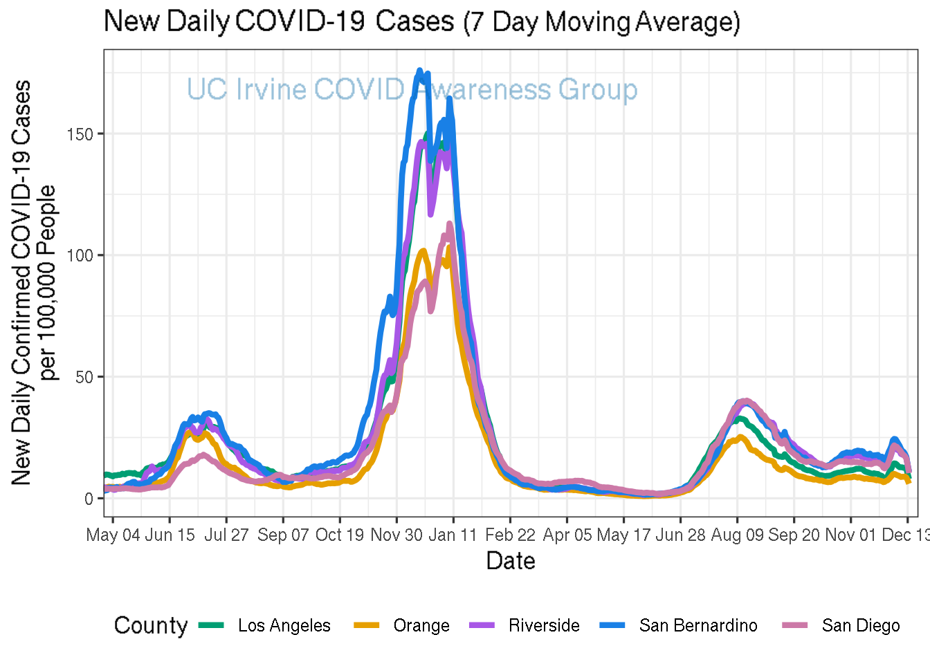 cases_plot-1.png