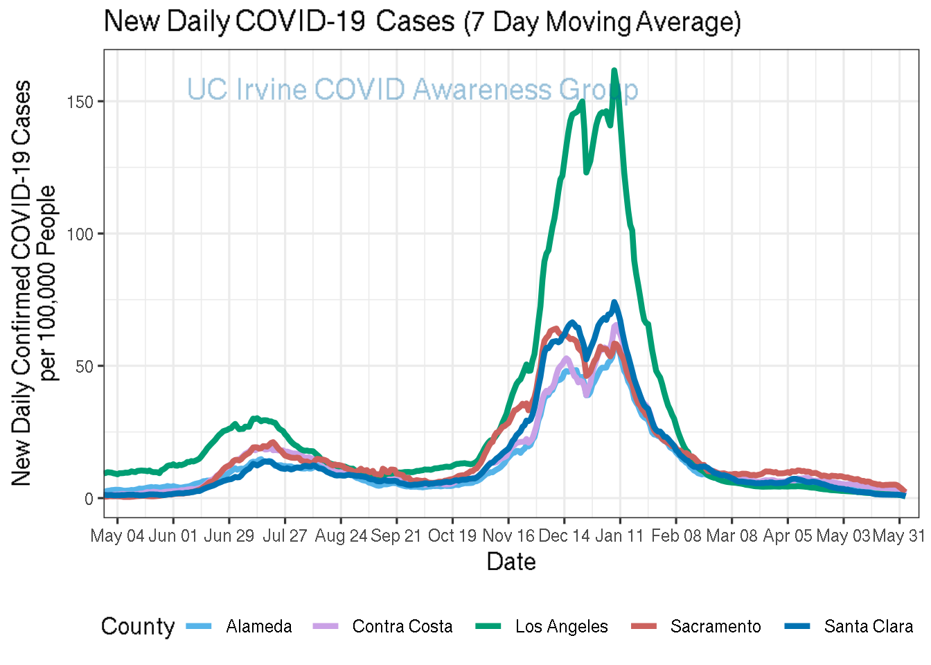 cases_plot-1.png