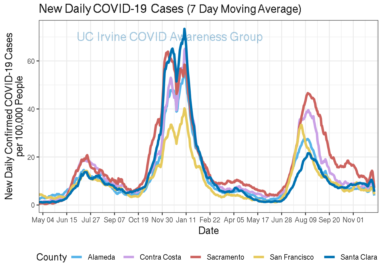 cases_plot-1.png