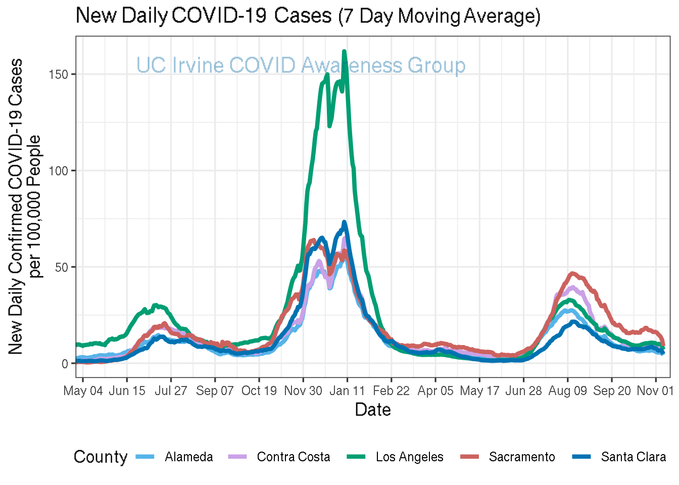 cases_plot-1.png