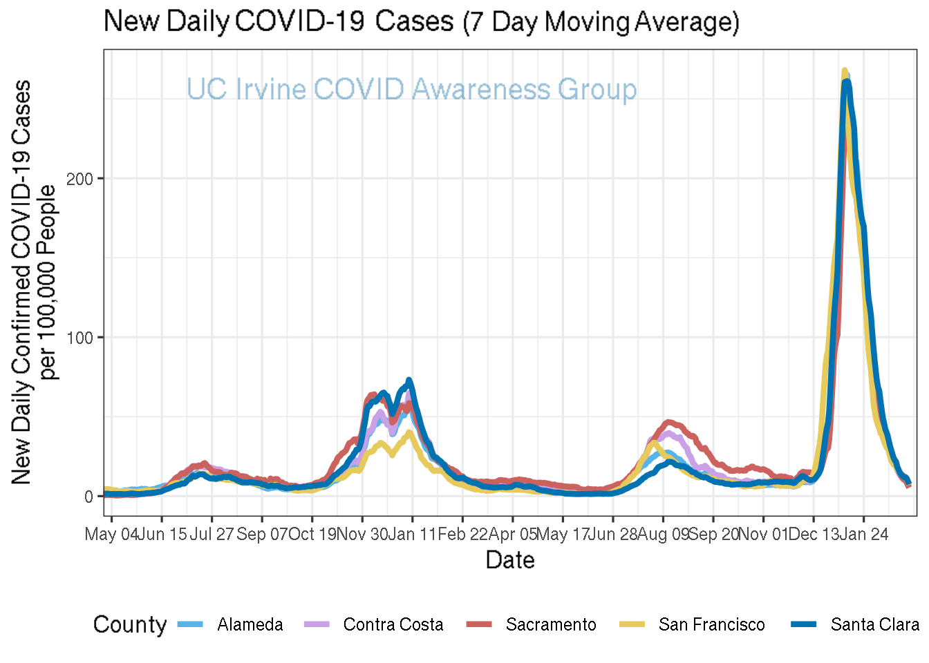 cases_plot-1.png