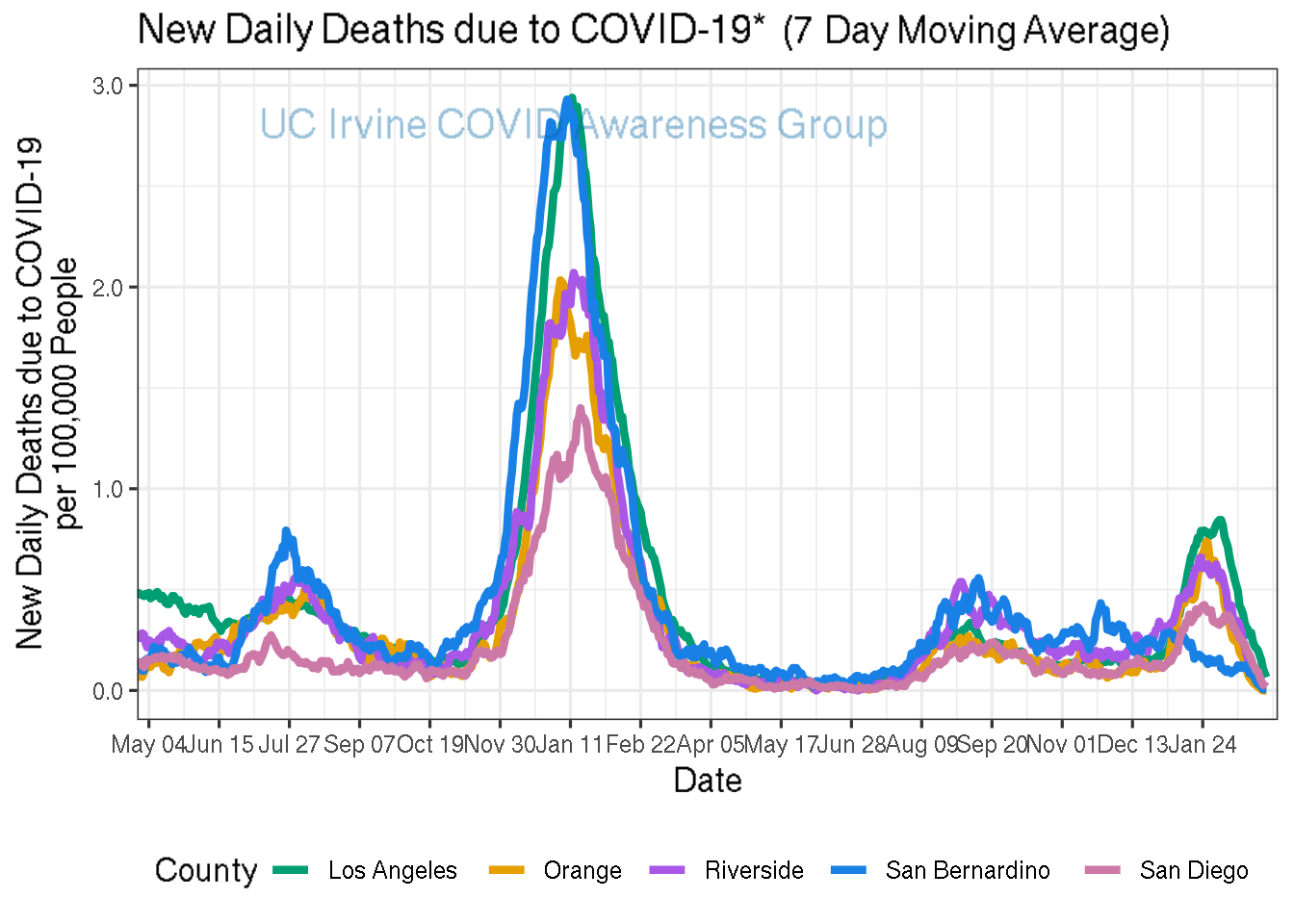 deaths_plot-1.png