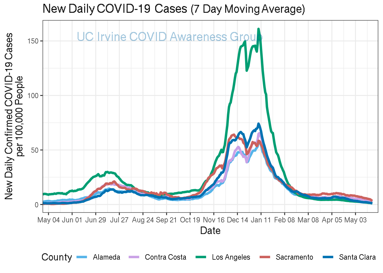 cases_plot-1.png