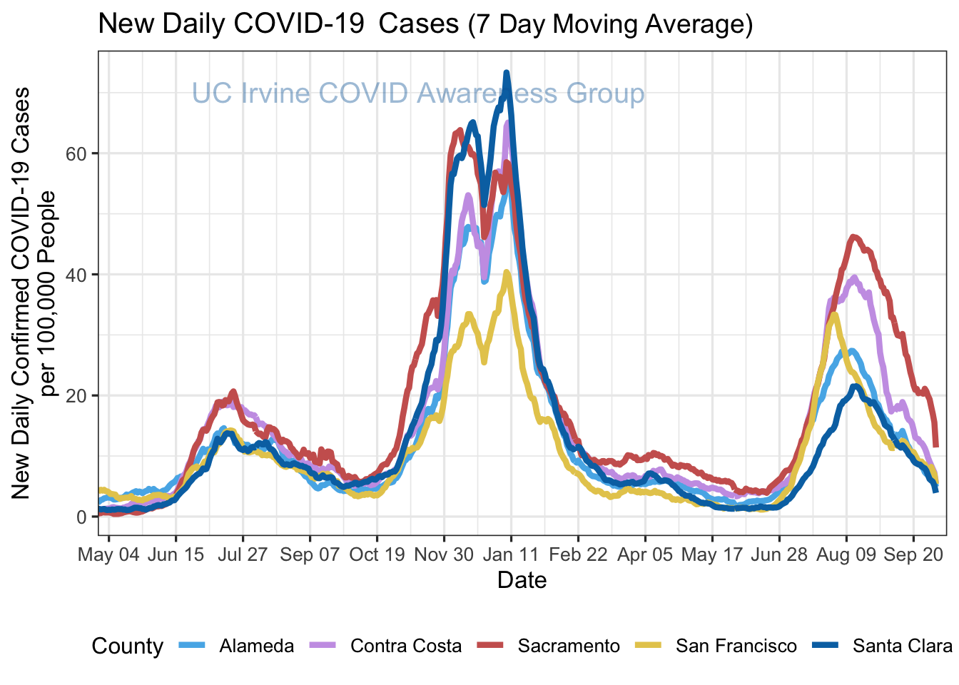 cases_plot-1.png