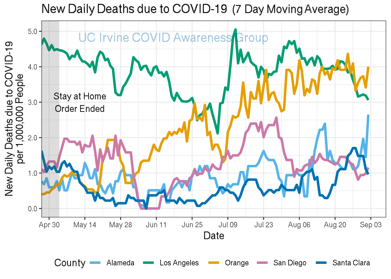 deaths_plot-1.png