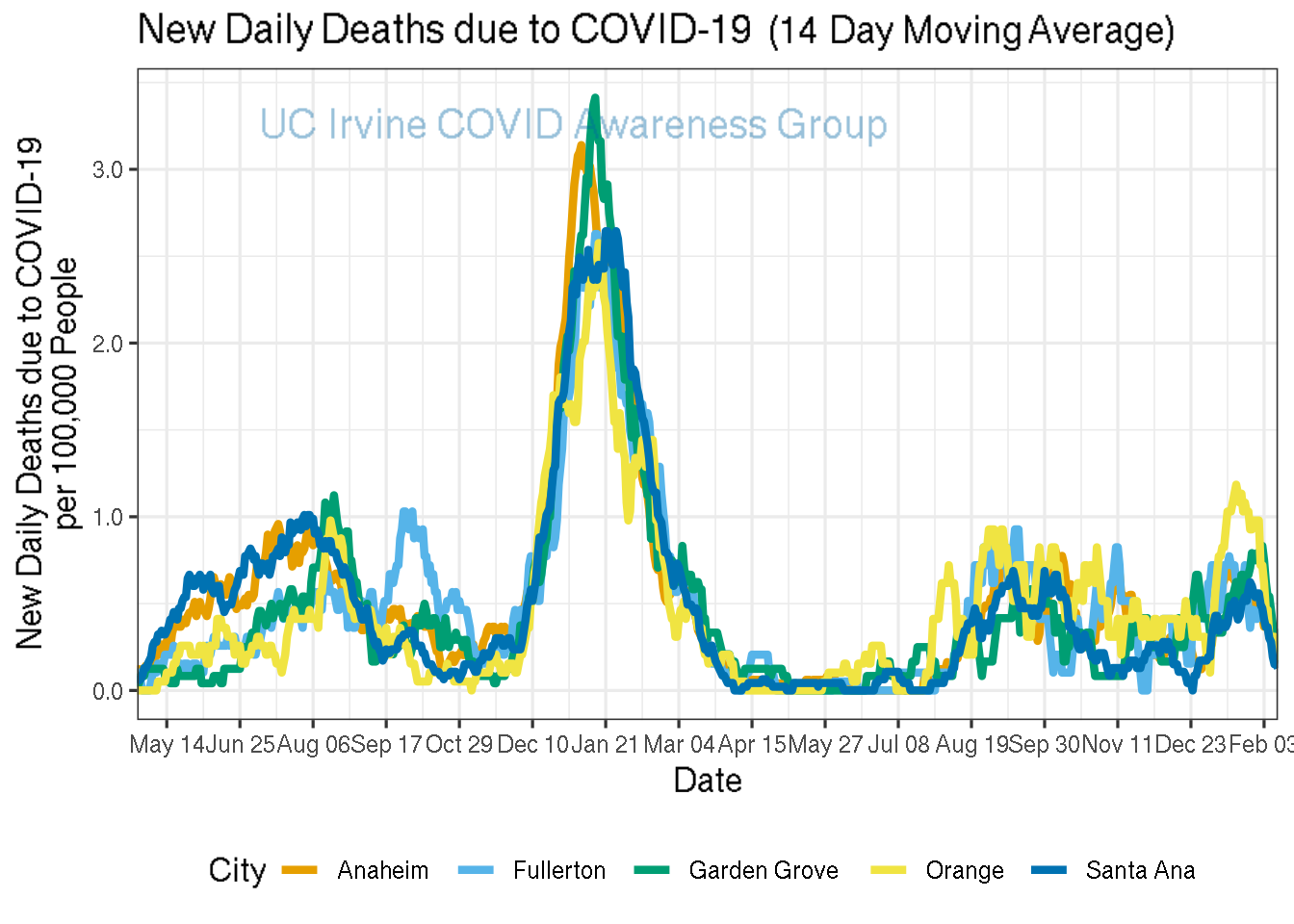 deaths_plot-1.png