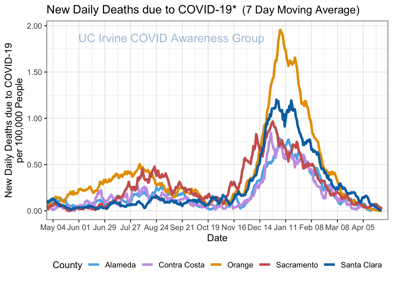 deaths_plot-1.png