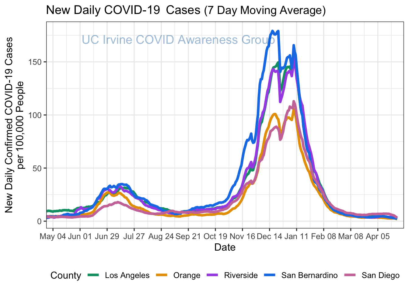 cases_plot-1.png