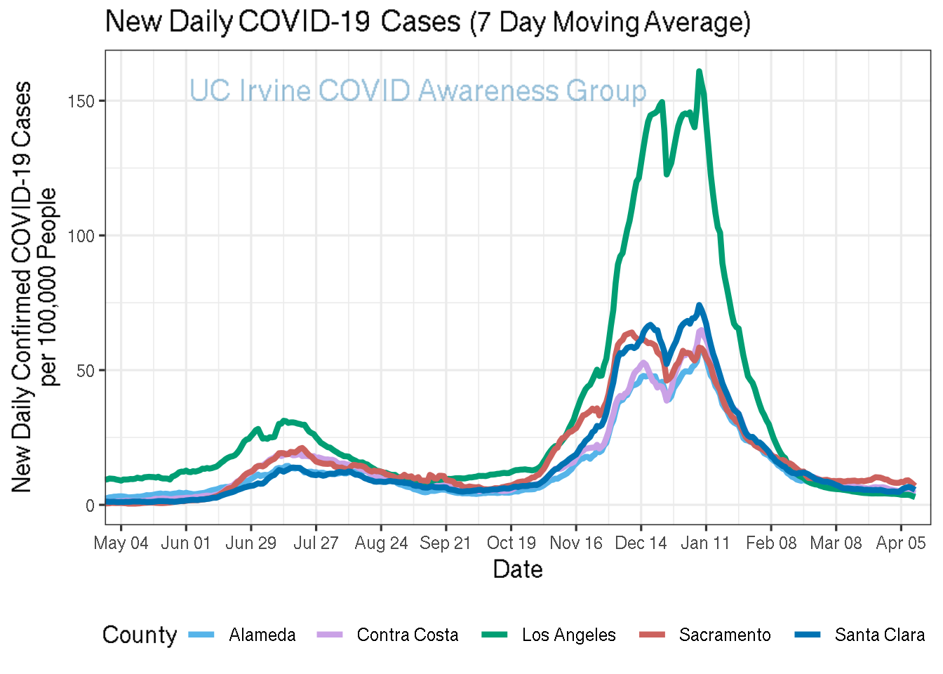 cases_plot-1.png