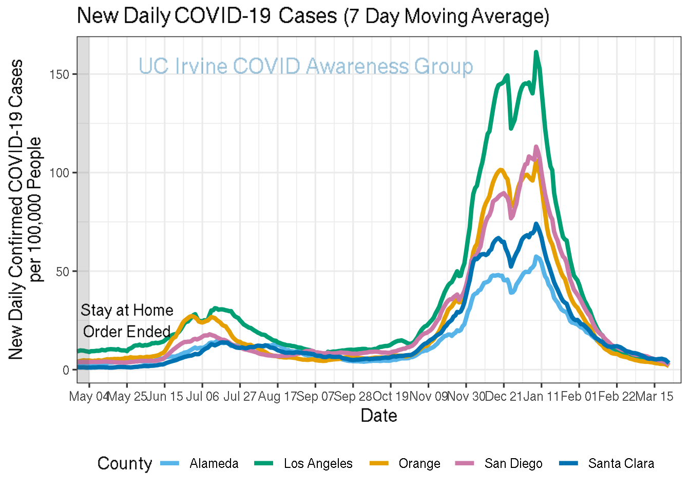 cases_plot-1.png