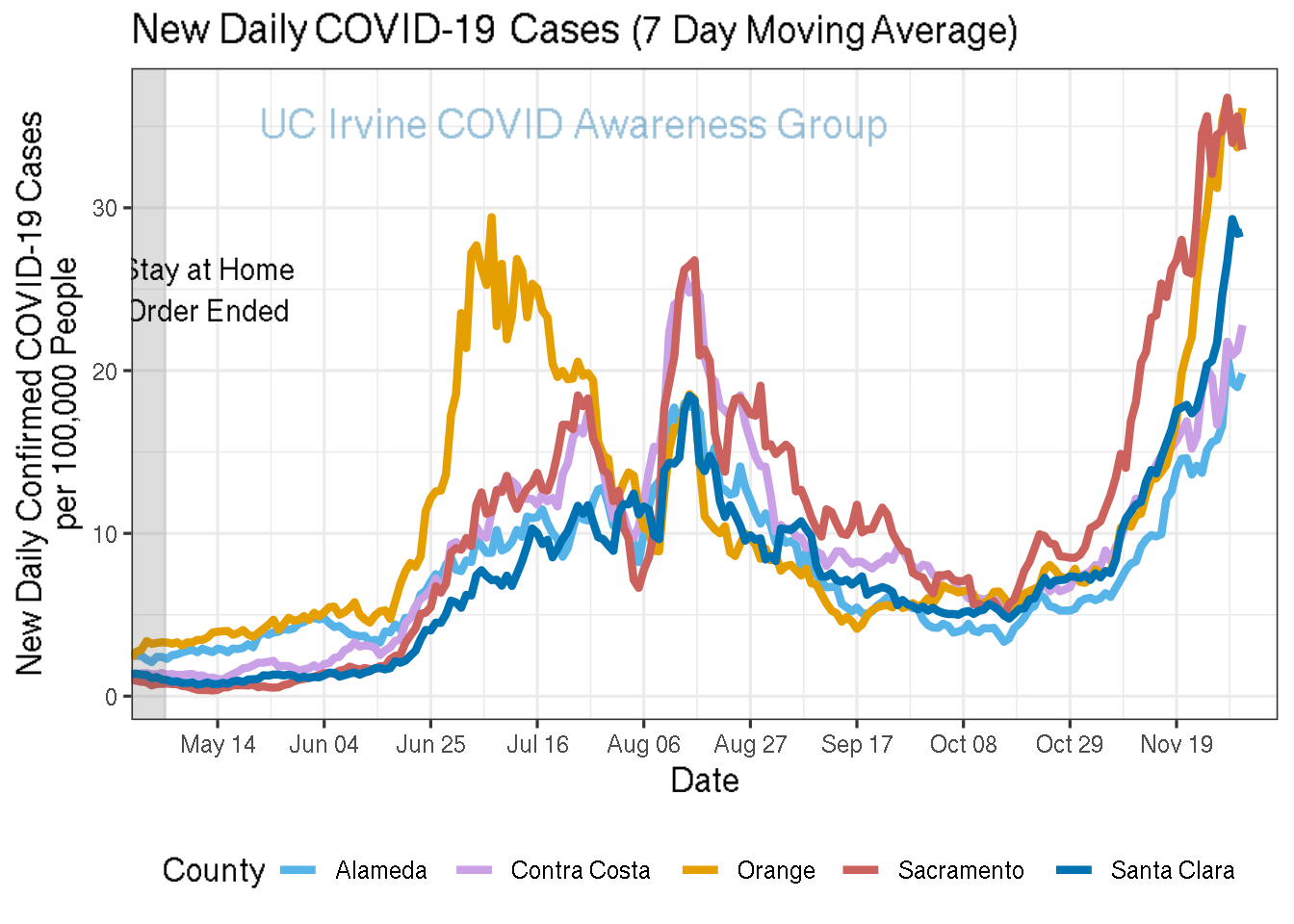 cases_plot-1.png