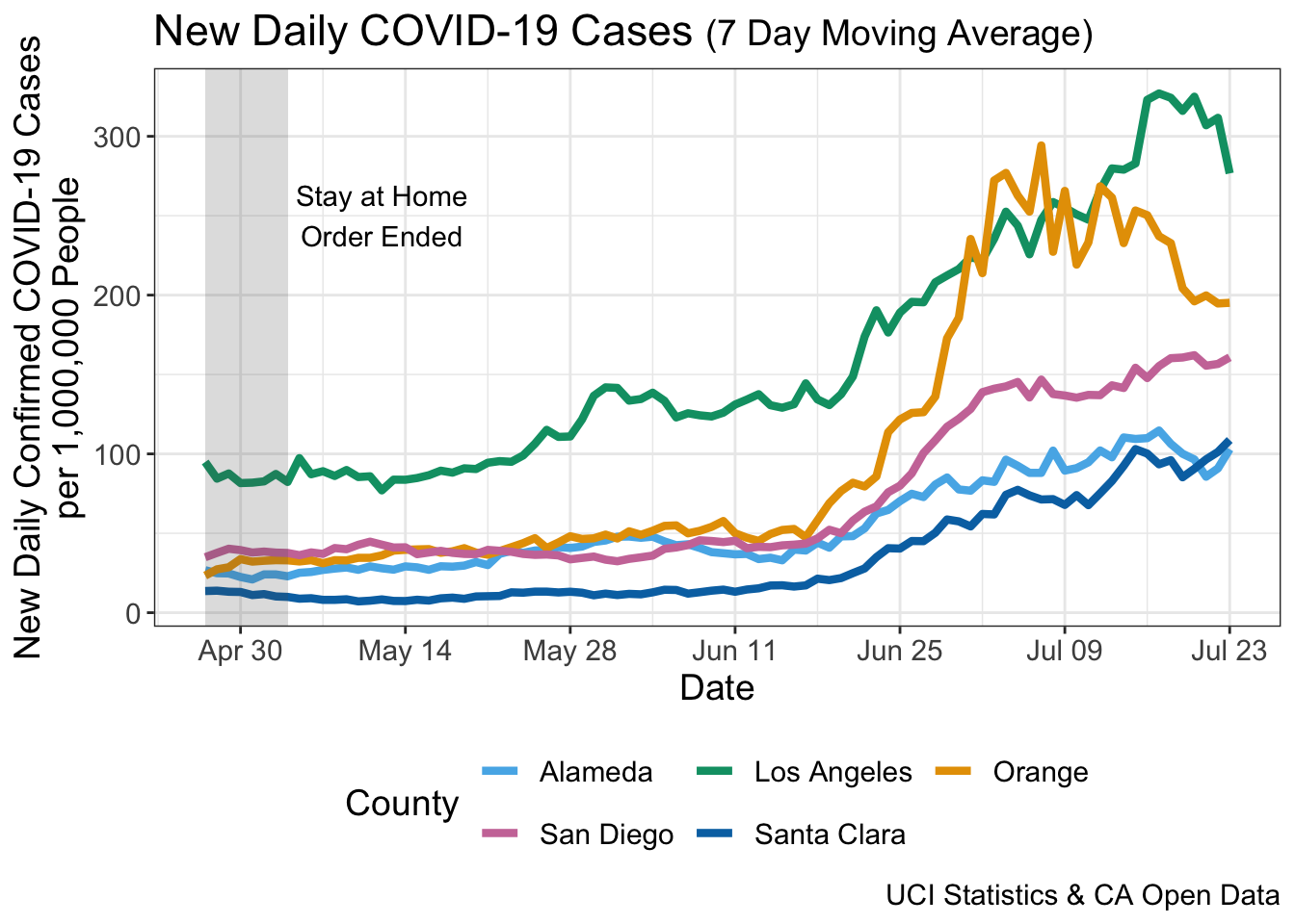 cases_plot-1.png