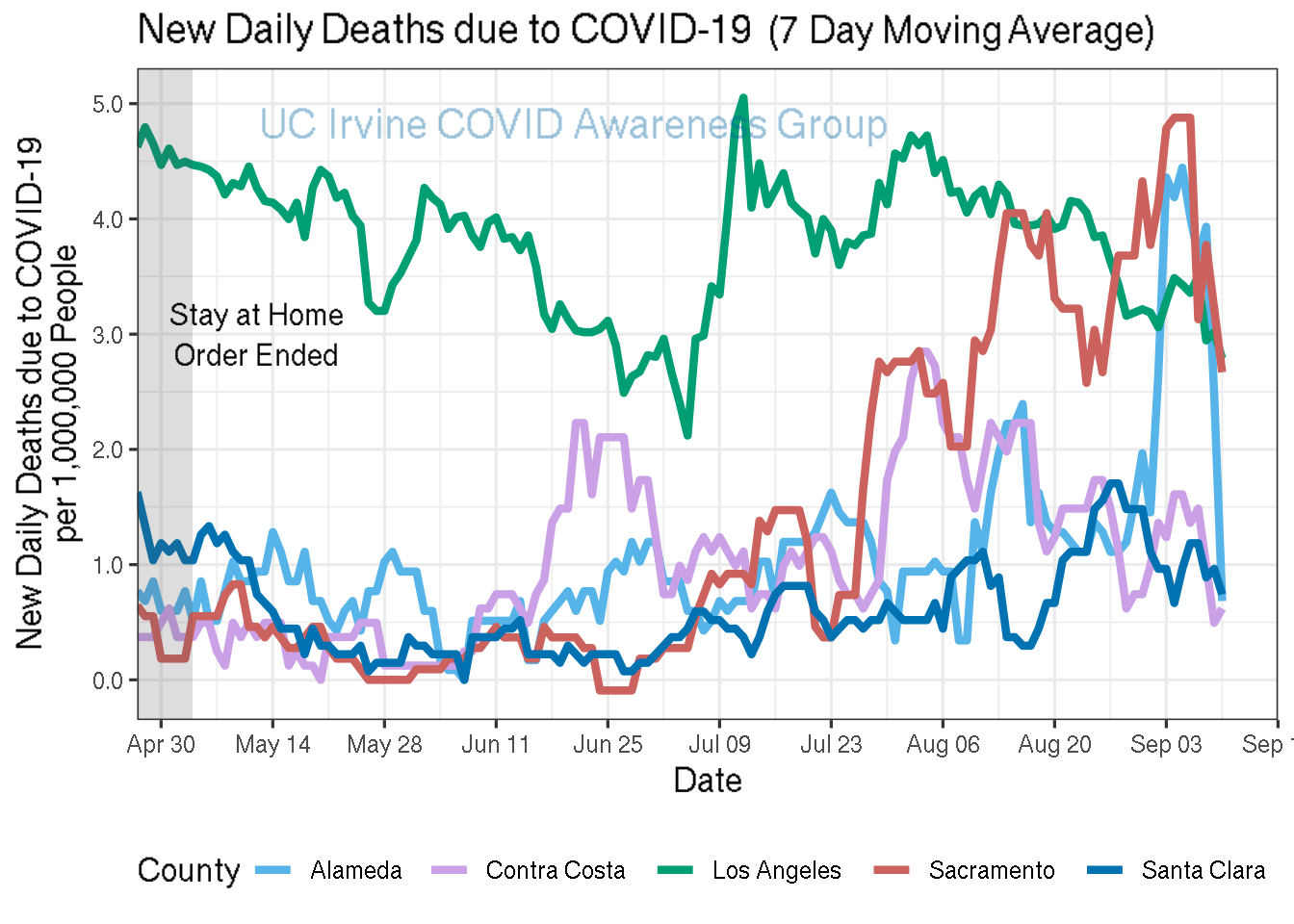 deaths_plot-1.png