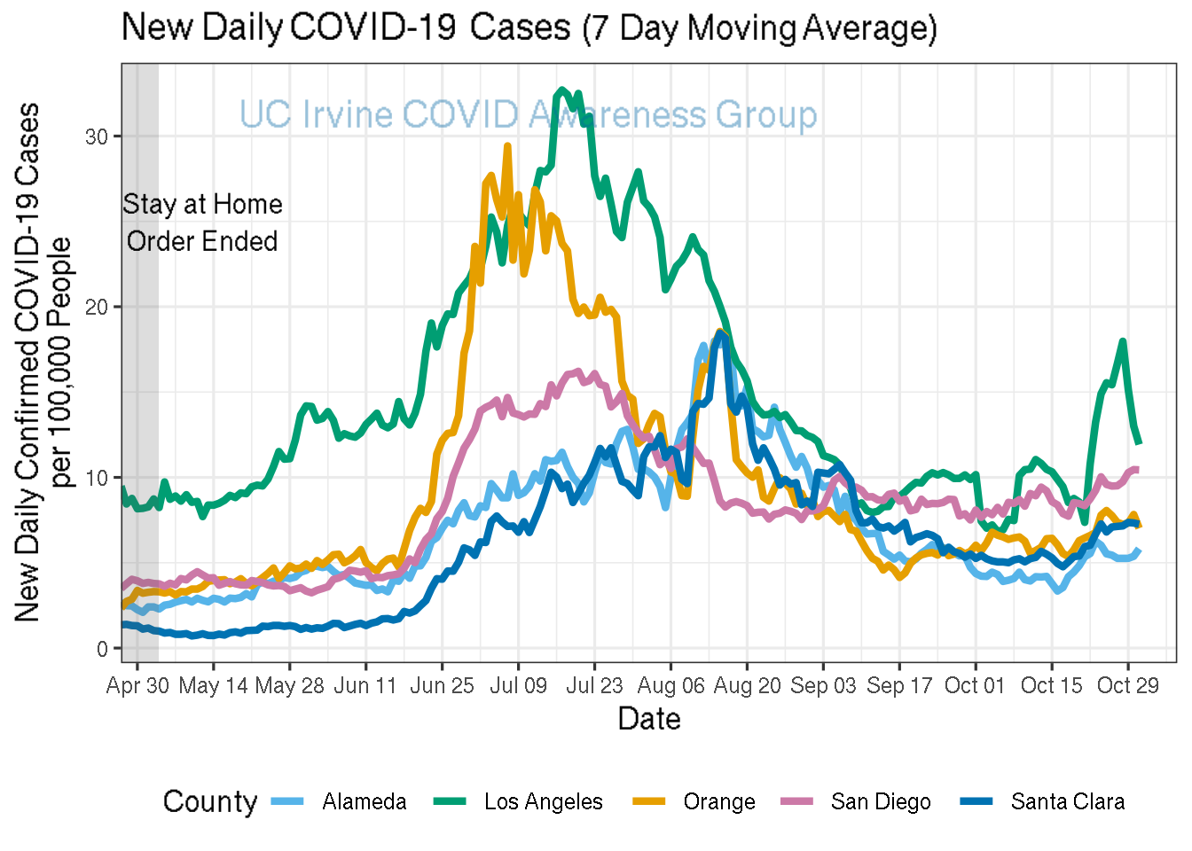 cases_plot-1.png