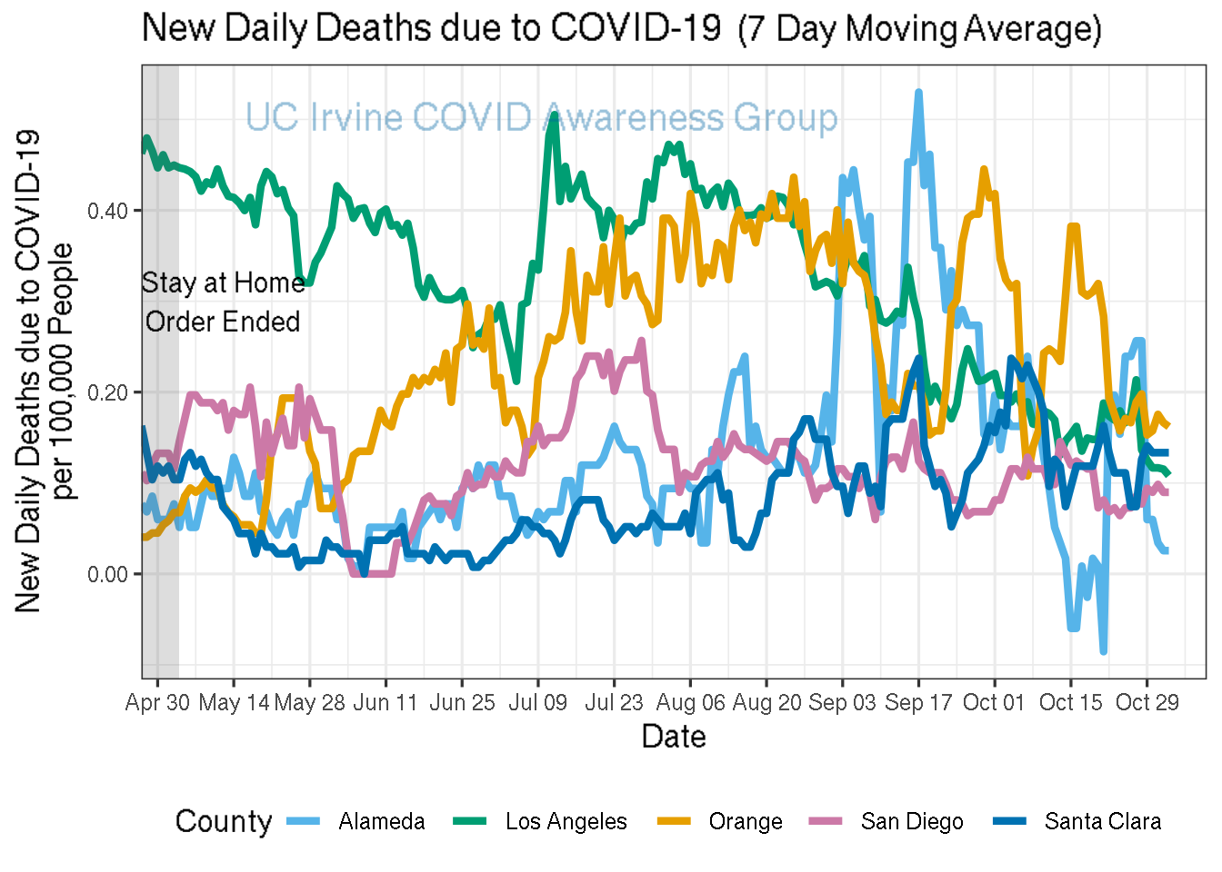 deaths_plot-1.png